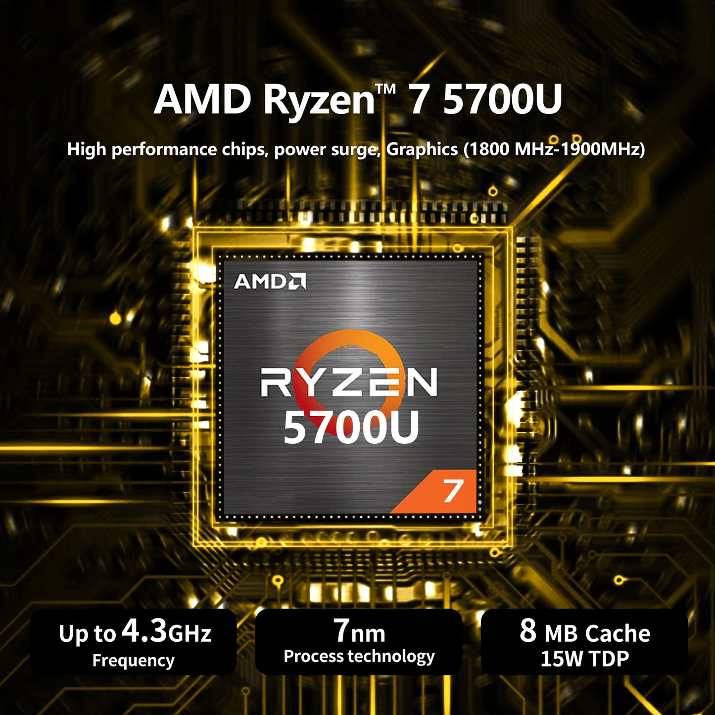 2025 Laptop, AMD Ryzen 5 7430U(Up to 4.3GHz), 16GB DDR4 1TB NVME SSD, 15.6" FHD IPS Screen, 62.7Wh Battery, WiFi-5, USB3.2, 2 Stereo Speakers, 2 Memory Slots.
