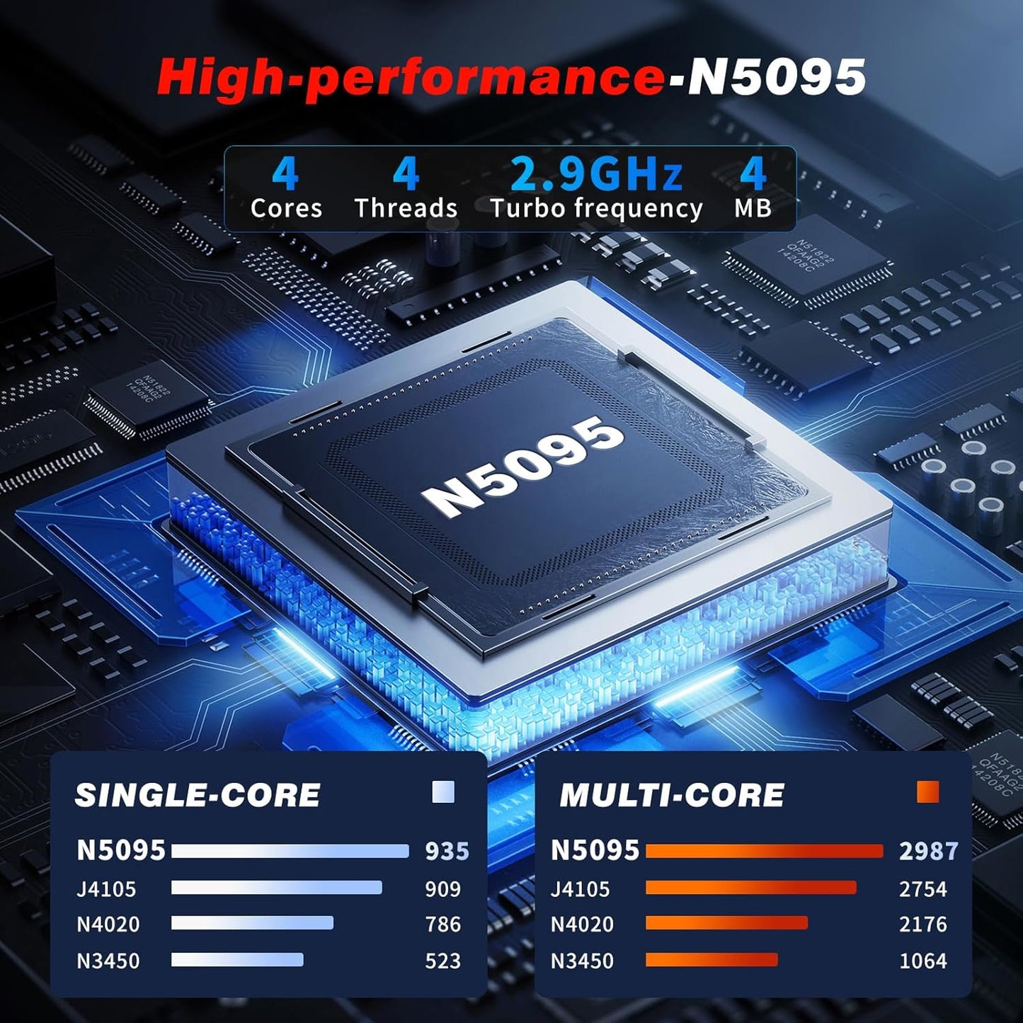 KUU 15.6 inch N5095 Laptop Computer 24GB RAM 1024GB SSD with 4 Core Intel Celeron, FingerPrint, Backlit Keyboard, Windows 11 Pro