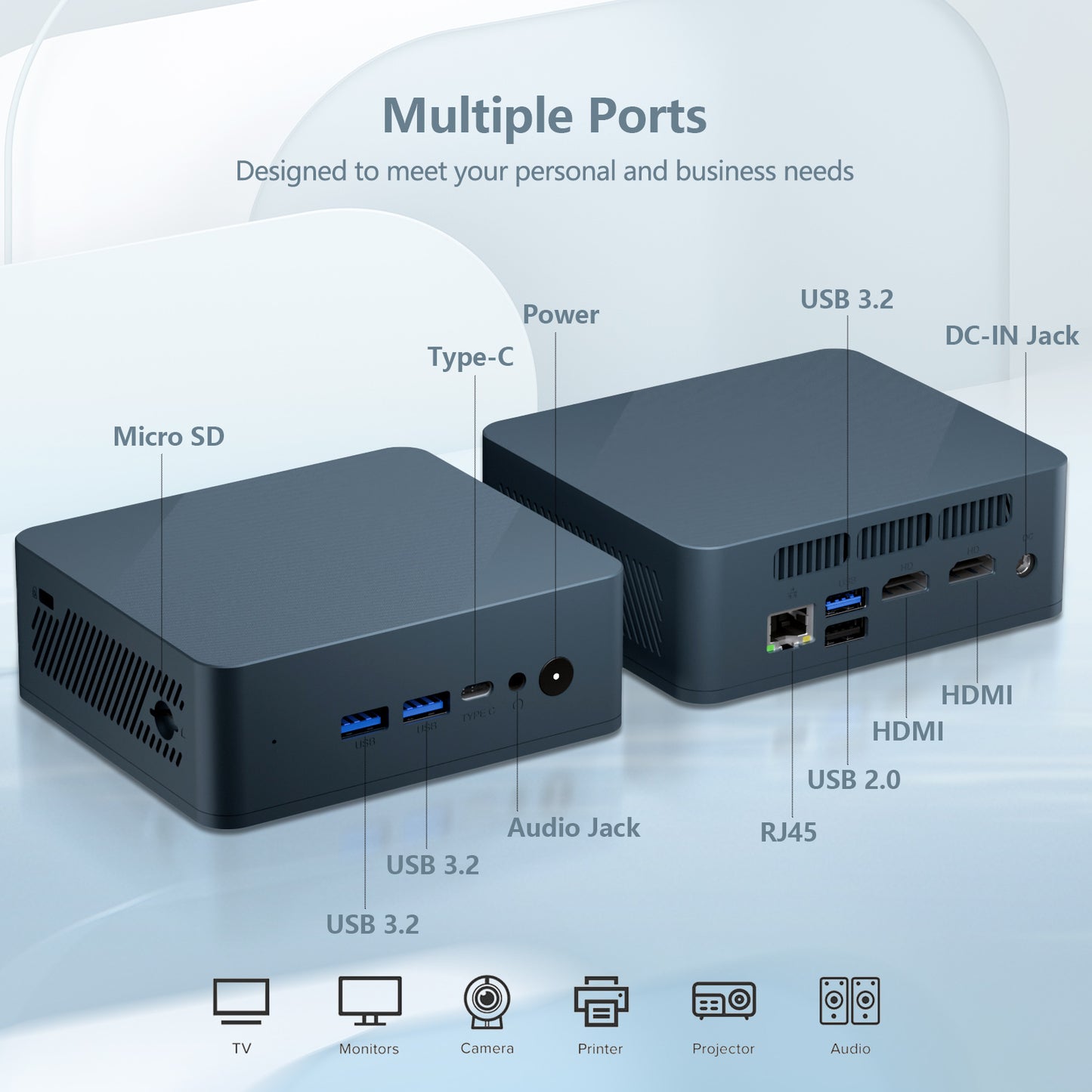 KR1 Gaming Mini PC, R5-3550H (up to 3.7GHz), 16GB RAM 512GB SSD, Support WiFi 5, BT4.2 Above, USB Type A,HDMI 2.1 TMDS,RJ45,Type-C,DC-in Jack,Home/Business Mini Desktop Computer,Win 11 Pro/Linux